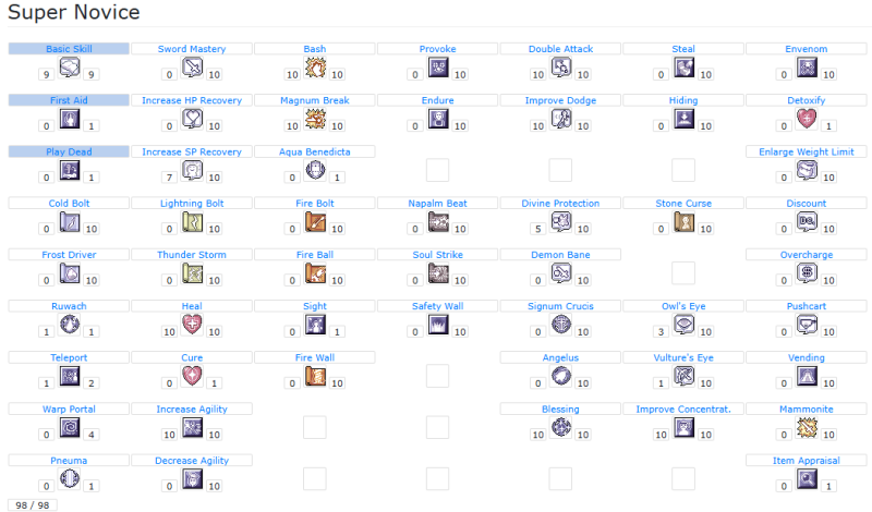 File:HN Phys SN Tree 1.png