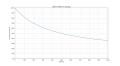 Thumbnail for version as of 18:04, 19 February 2025