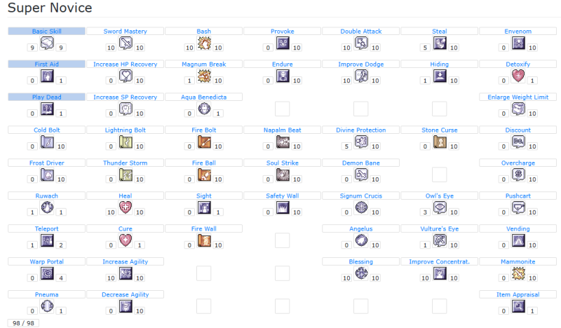 File:HN Phys SN Tree.png